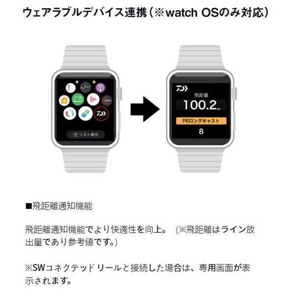 IM　Z　TW　200－C